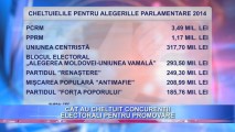CÂT AU CHELTUIT CONCURENȚII ELECTORALI PENTRU PROMOVARE