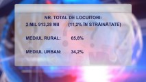 Recensământul populației: CÂȚI și UNDE? 11,2% dintre cetățeni sunt plecați din țară