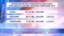 BNM: transferurile băneşti din străinătate s-au redus cu 21,6% față de aceeași perioadă a anului trecut