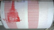 Cutremur în județul Dâmbovița, România
