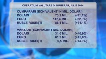 OPERAȚIUNI VALUTARE ÎN NUMERAR, IULIE 2014