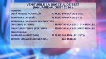 VENITURILE LA BUGETUL DE STAT (IANUARIE-AUGUST 2014)