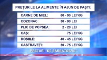 Prețuri ”De Sărbătoare”. Comercianții au majorat prețurile pentru unele produse cu circa 15-20%