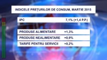 Anul 2015 va fi unul mult mai dificil din punct de vedere economic . Produsul Intern Brut va înregistra valori negative