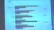 Rusia, cu cel mai mare rating printre partenerii externi ai Moldovei